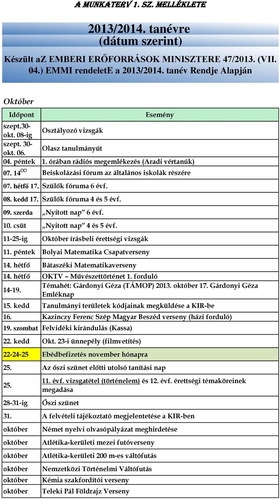 szerda Nyitott nap 6 évf. 10. csüt Nyitott nap 4 és 5 évf. 11-25-ig Október írásbeli érettségi vizsgák 11. péntek Bolyai Matematika Csapatverseny 14. hétfő Bátaszéki Matematikaverseny 14.