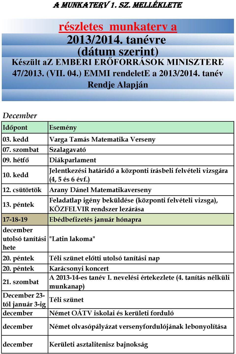 péntek Feladatlap igény beküldése (központi felvételi vizsga), KÖZFELVIR rendszer lezárása 17-18-19 Ebédbefizetés hónapra december utolsó tanítási hete "Latin lakoma" 20.