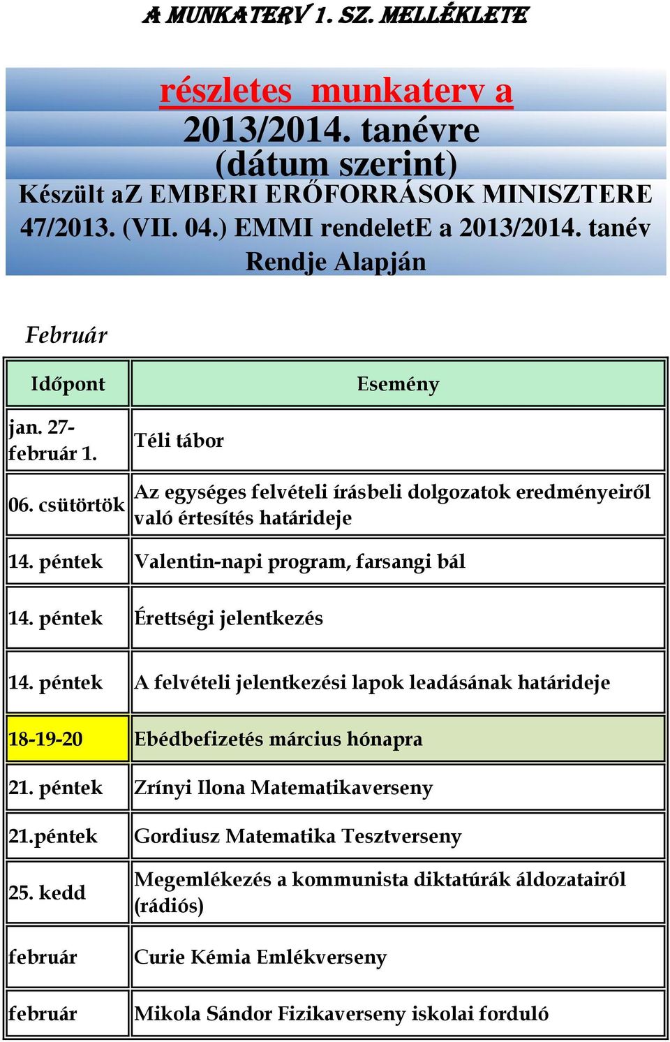 péntek Érettségi jelentkezés 14. péntek A felvételi jelentkezési lapok leadásának határideje 18-19-20 Ebédbefizetés hónapra 21.