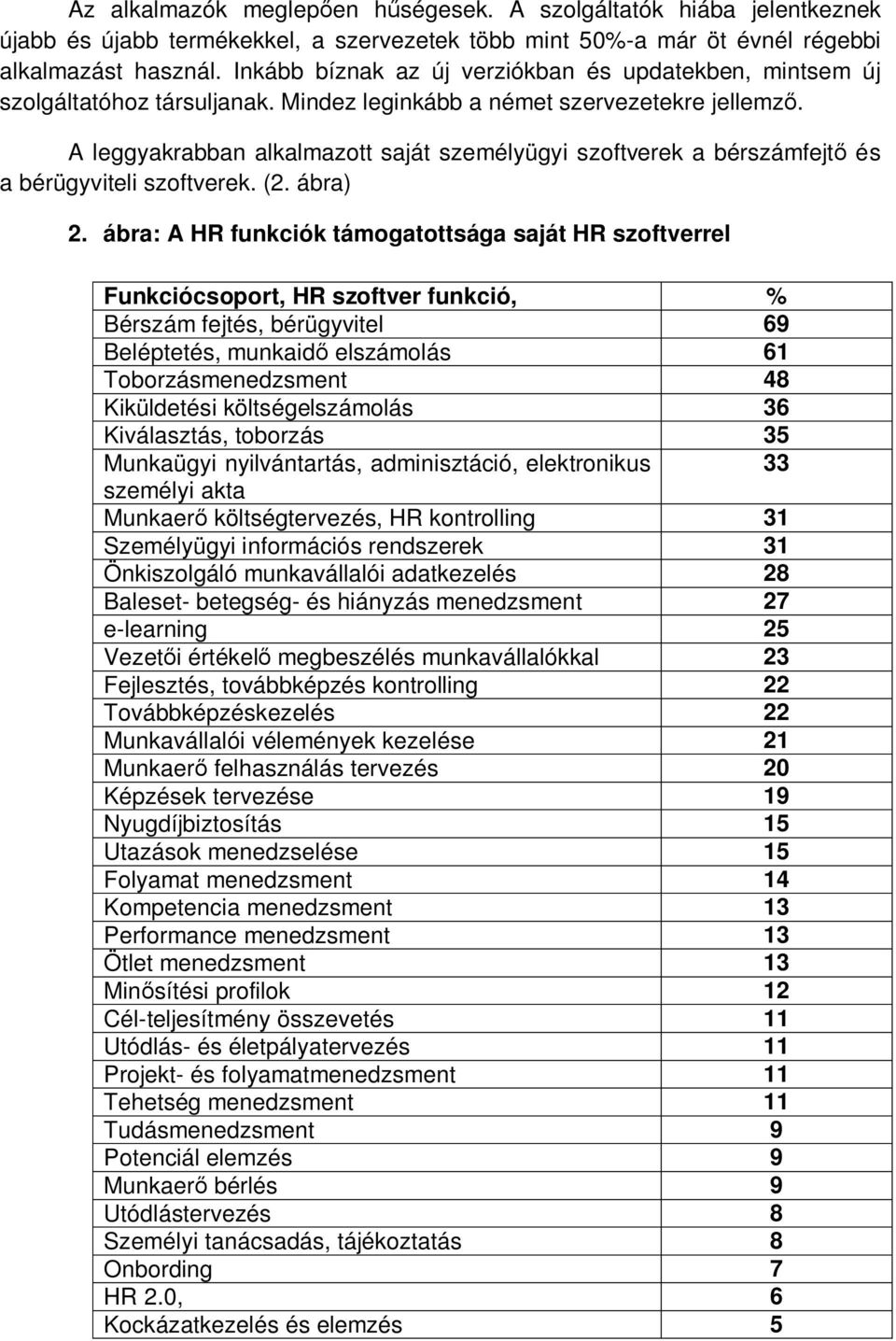 A leggyakrabban alkalmazott saját személyügyi szoftverek a bérszámfejtő és a bérügyviteli szoftverek. (2. ábra) 2.