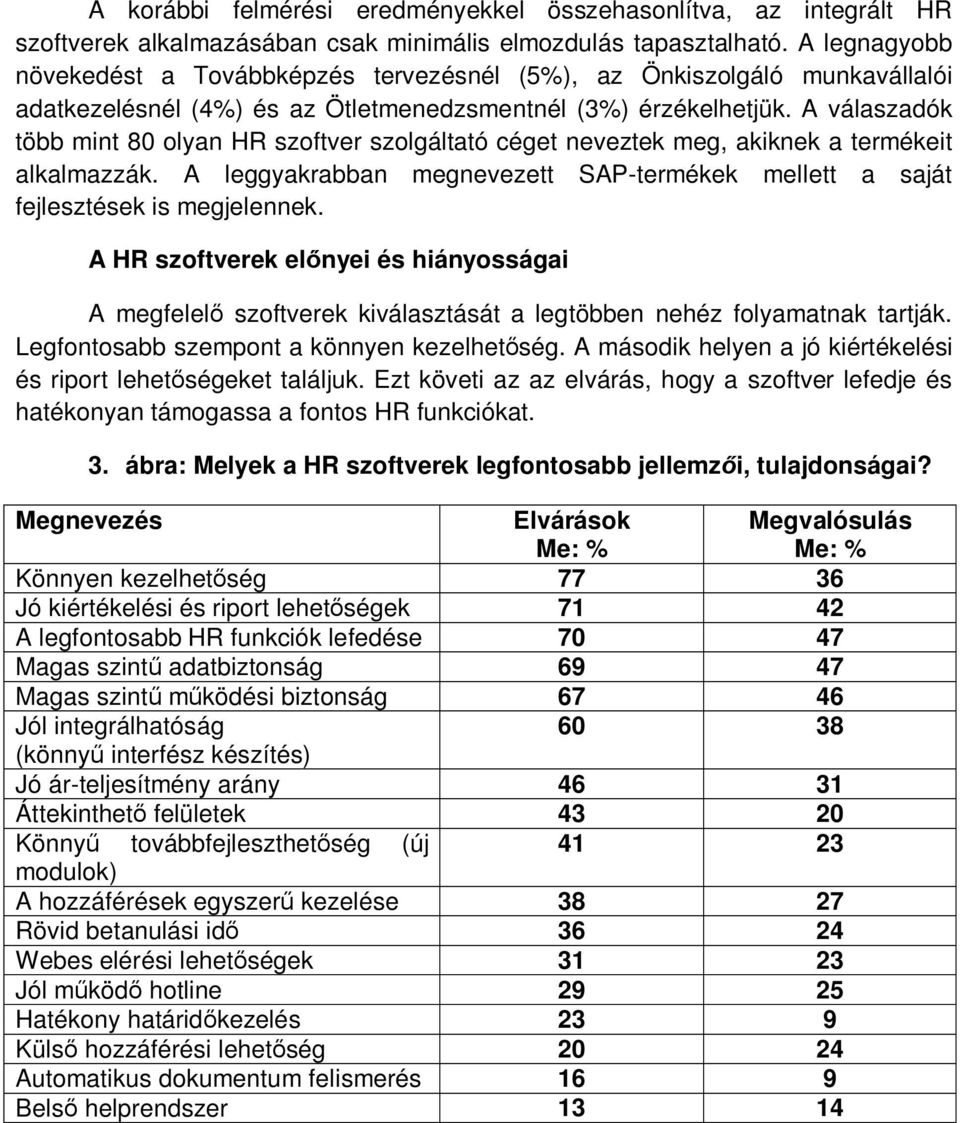 A válaszadók több mint 80 olyan HR szoftver szolgáltató céget neveztek meg, akiknek a termékeit alkalmazzák. A leggyakrabban megnevezett SAP-termékek mellett a saját fejlesztések is megjelennek.