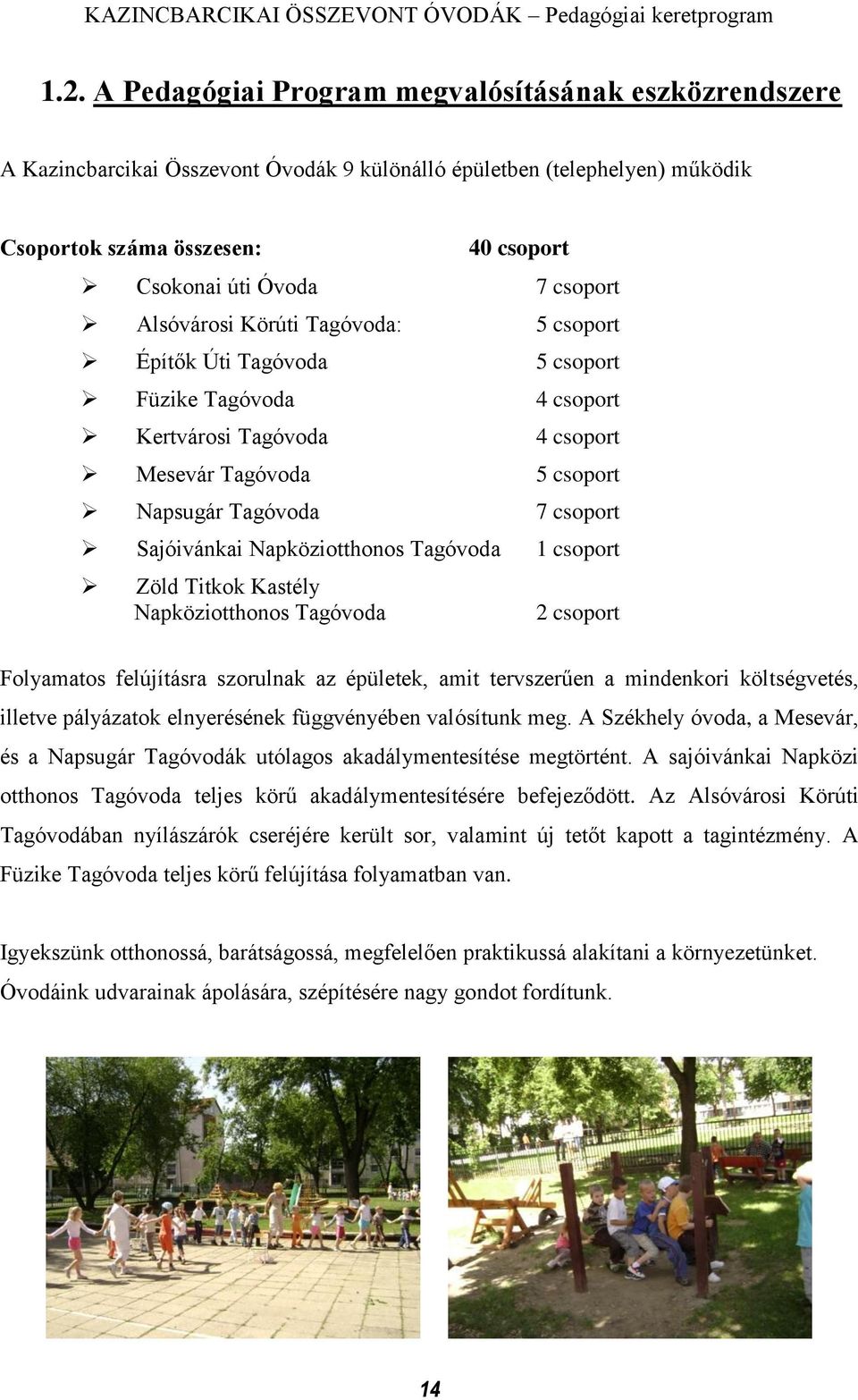 Napköziotthonos Tagóvoda 1 csoport Zöld Titkok Kastély Napköziotthonos Tagóvoda 2 csoport Folyamatos felújításra szorulnak az épületek, amit tervszerűen a mindenkori költségvetés, illetve pályázatok