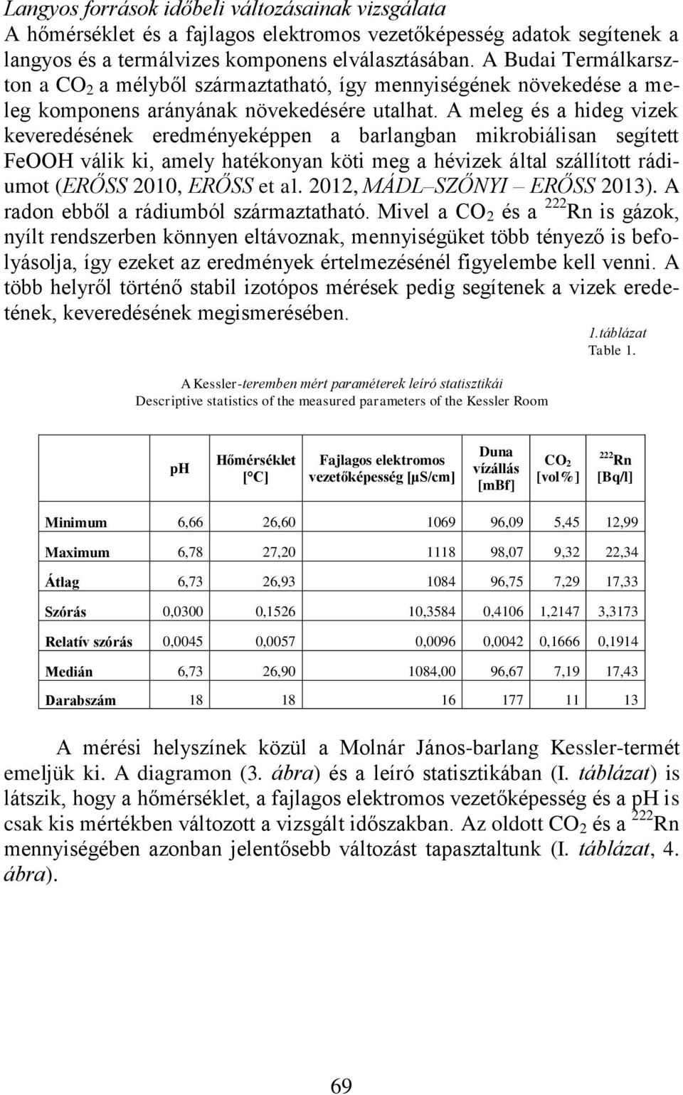 A meleg és a hideg vizek keveredésének eredményeképpen a barlangban mikrobiálisan segített FeOOH válik ki, amely hatékonyan köti meg a hévizek által szállított rádiumot (ERŐSS 2010, ERŐSS et al.