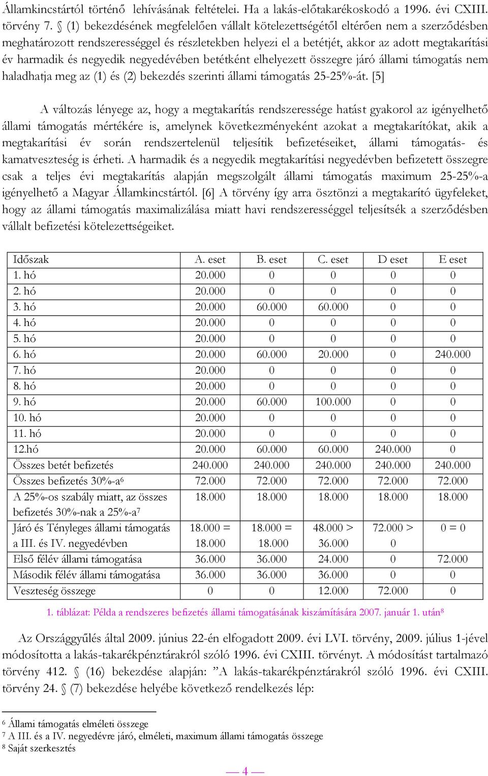 negyedik negyedévében betétként elhelyezett összegre járó állami támogatás nem haladhatja meg az (1) és (2) bekezdés szerinti állami támogatás 25-25%-át.