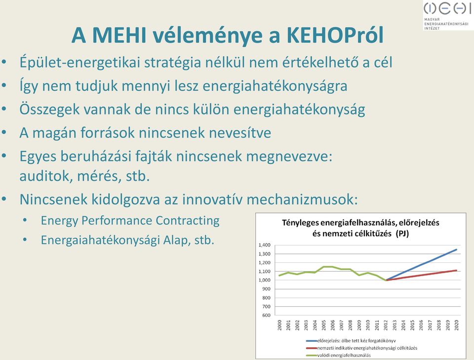 források nincsenek nevesítve Egyes beruházási fajták nincsenek megnevezve: auditok, mérés, stb.