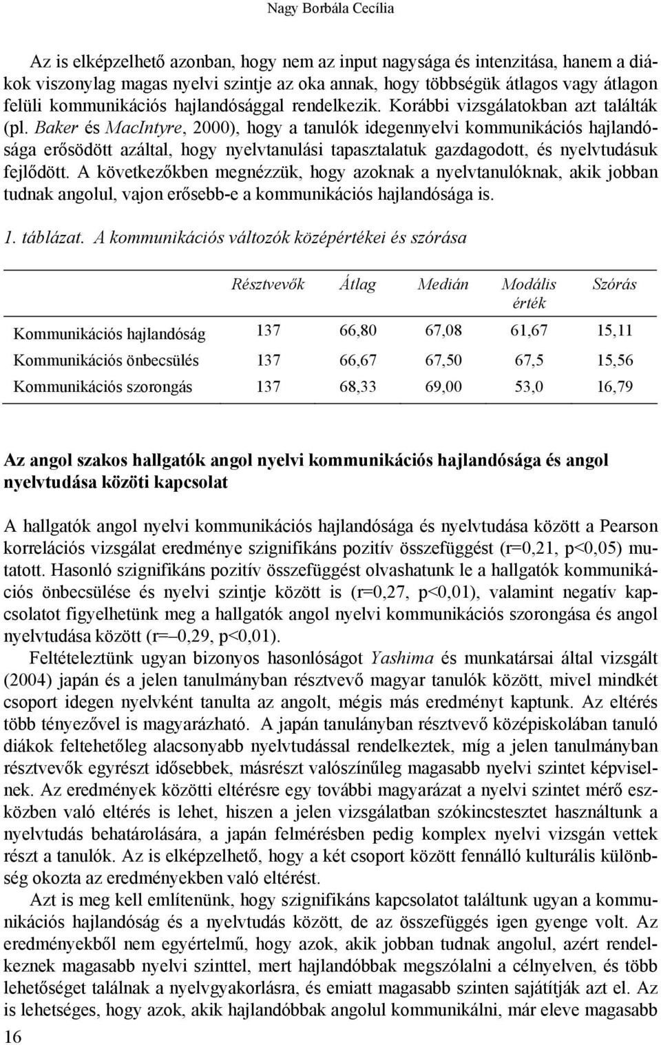 Baker és MacIntyre, 2000), hogy a tanulók idegennyelvi kommunikációs hajlandósága erősödött azáltal, hogy nyelvtanulási tapasztalatuk gazdagodott, és nyelvtudásuk fejlődött.