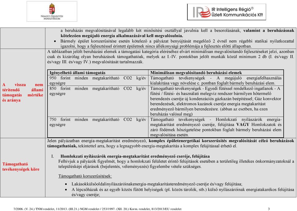 problémája a fejlesztés előtti állapotban.