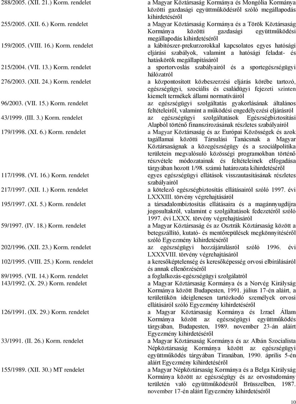 (XII. 24.) Korm. rendelet a központosított közbeszerzési eljárás körébe tartozó, egészségügyi, szociális és családügyi fejezeti szinten kiemelt termékek állami normatíváiról 96/2003. (VII. 15.) Korm. rendelet az egészségügyi szolgáltatás gyakorlásának általános feltételeiről, valamint a működési engedélyezési eljárásról 43/1999.