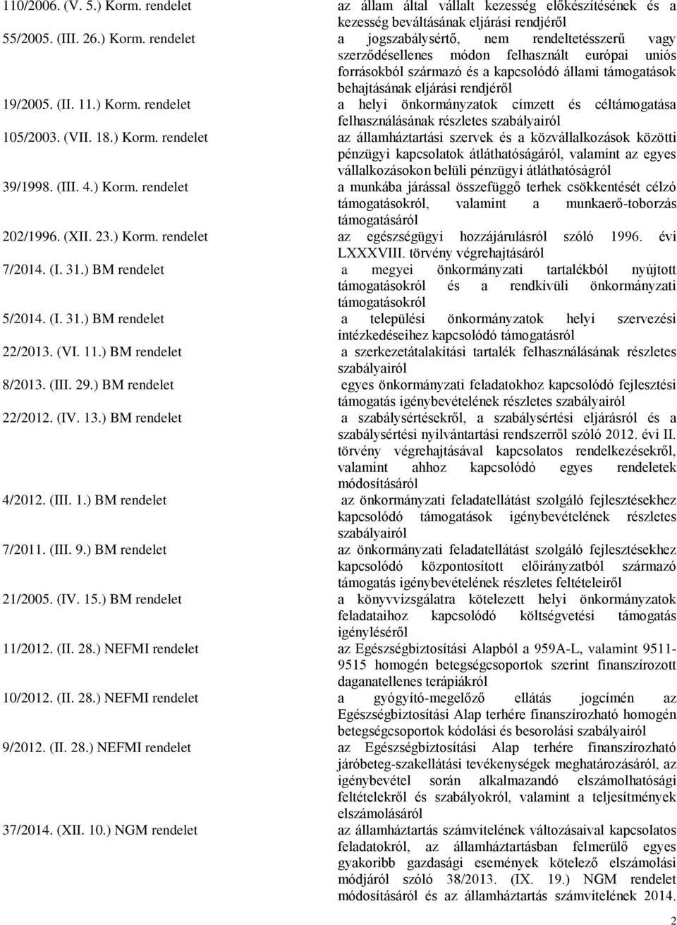 rendelet a jogszabálysértő, nem rendeltetésszerű vagy szerződésellenes módon felhasznált európai uniós forrásokból származó és a kapcsolódó állami támogatások behajtásának eljárási rendjéről 19/2005.