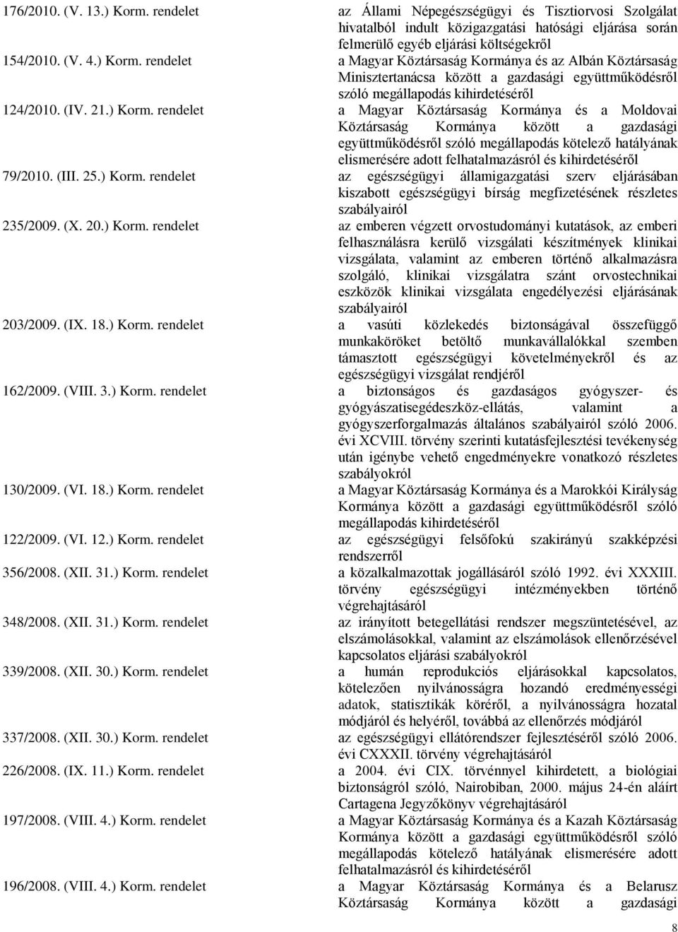 rendelet a Magyar Köztársaság Kormánya és az Albán Köztársaság Minisztertanácsa között a gazdasági együttműködésről szóló megállapodás 124/2010. (IV. 21.