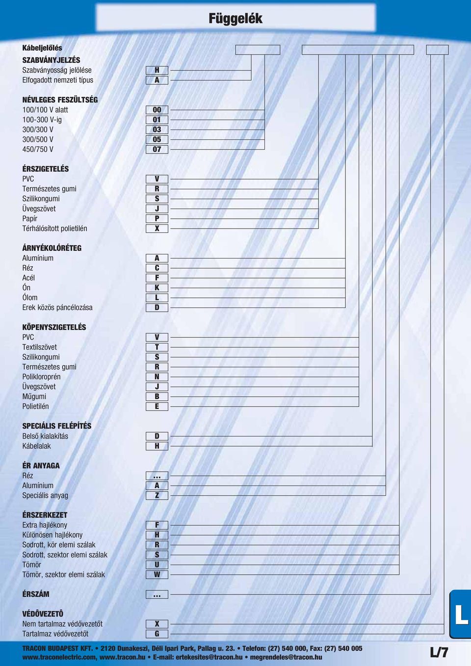 gumi Polikloroprén Üvegszövet Műgumi Polietilén SPECIÁLIS FELÉPÍTÉS Belső kialakítás Kábelalak ÉR ANYAGA Réz Alumínium Speciális anyag ÉRSZERKEZET Extra hajlékony Különösen hajlékony Sodrott, kör