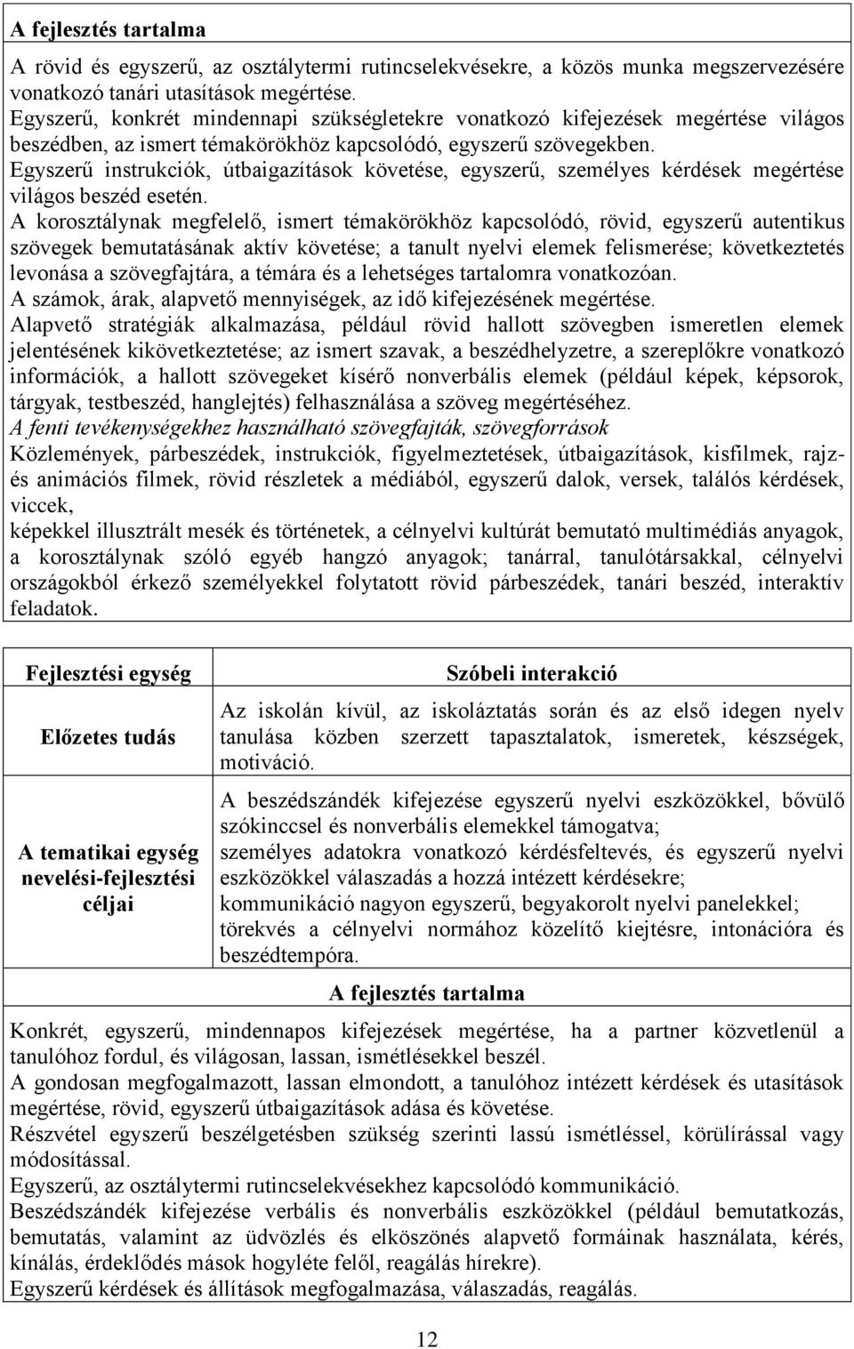 Egyszerű instrukciók, útbaigazítások követése, egyszerű, személyes kérdések megértése világos beszéd esetén.