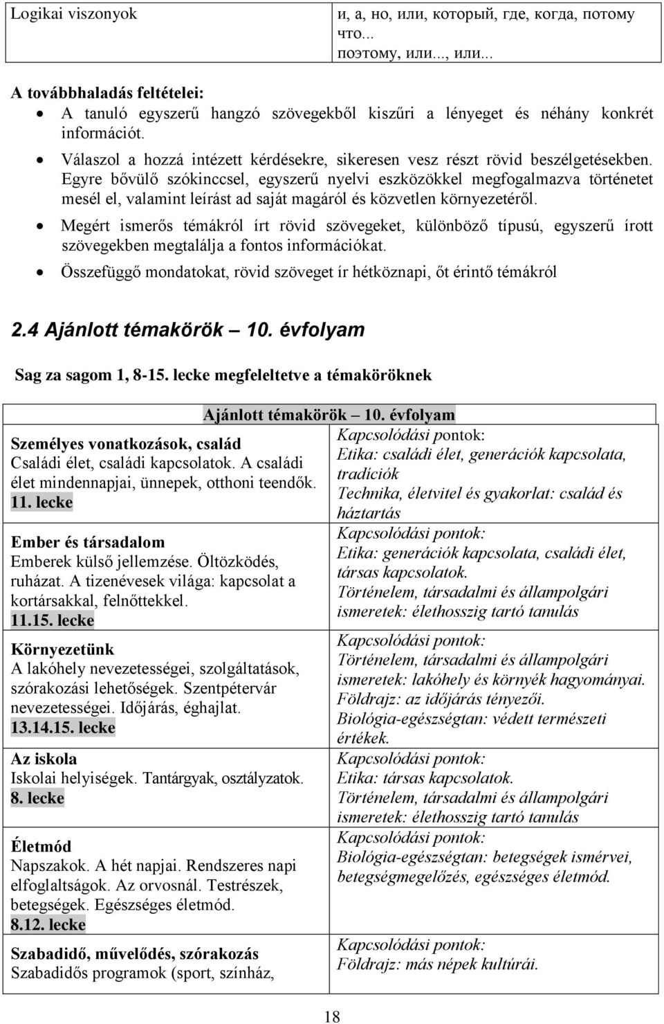 Egyre bővülő szókinccsel, egyszerű nyelvi eszközökkel megfogalmazva történetet mesél el, valamint leírást ad saját magáról és közvetlen környezetéről.