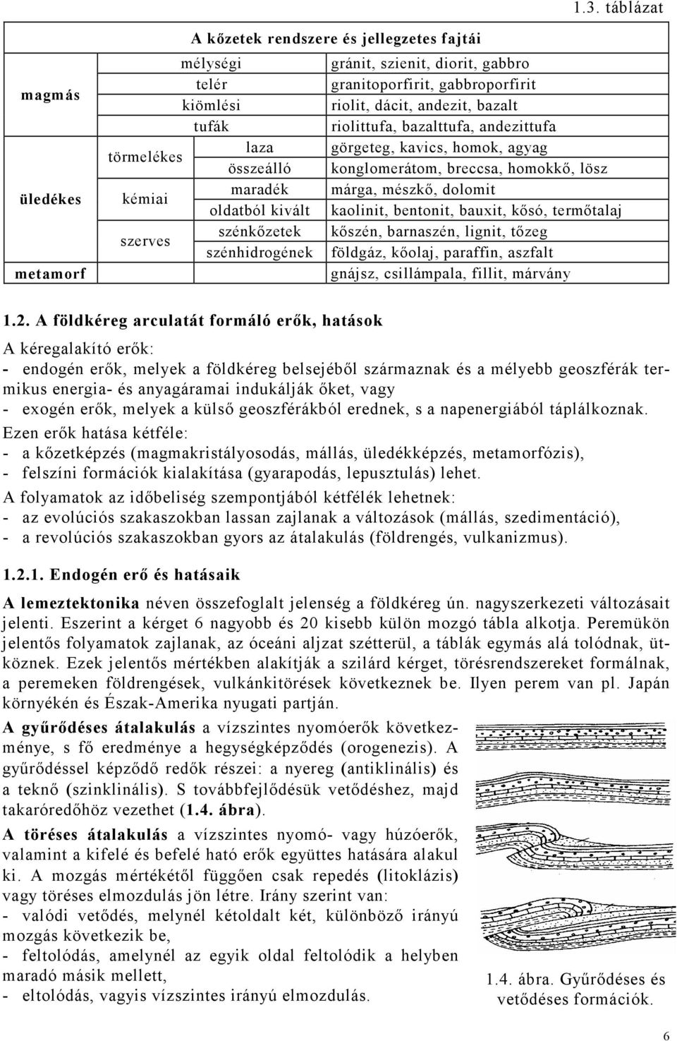 kaolinit, bentonit, bauxit, kısó, termıtalaj szerves szénkızetek kıszén, barnaszén, lignit, tızeg szénhidrogének földgáz, kıolaj, paraffin, aszfalt gnájsz, csillámpala, fillit, márvány 1.2.