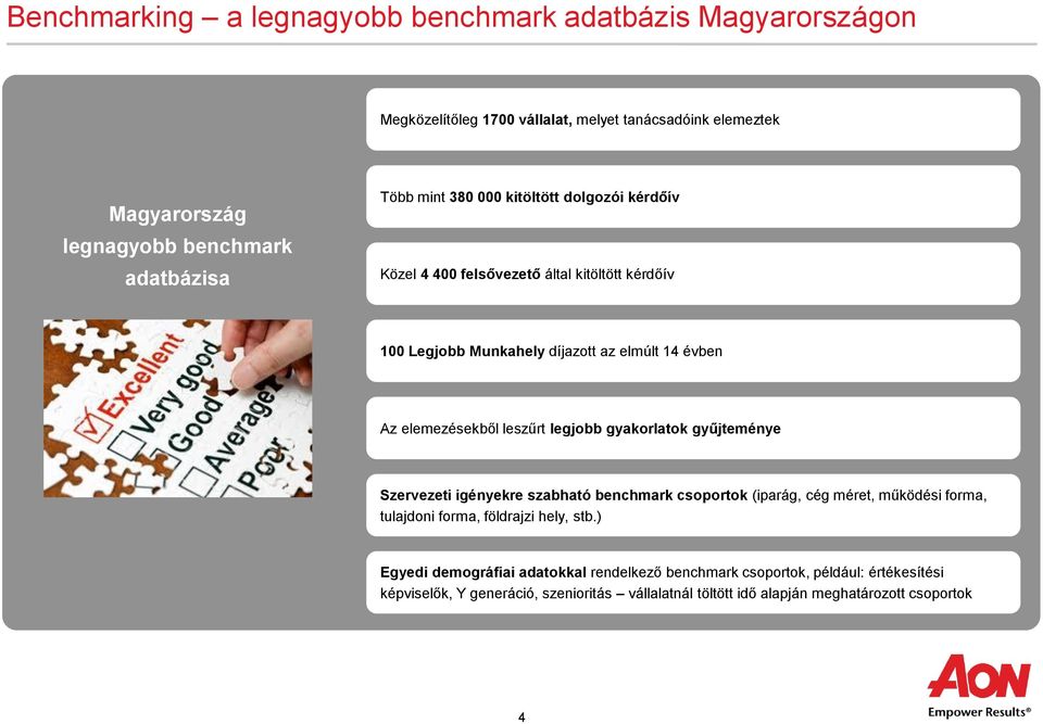 leszűrt legjobb gyakorlatok gyűjteménye Szervezeti igényekre szabható benchmark csoportok (iparág, cég méret, működési forma, tulajdoni forma, földrajzi hely, stb.