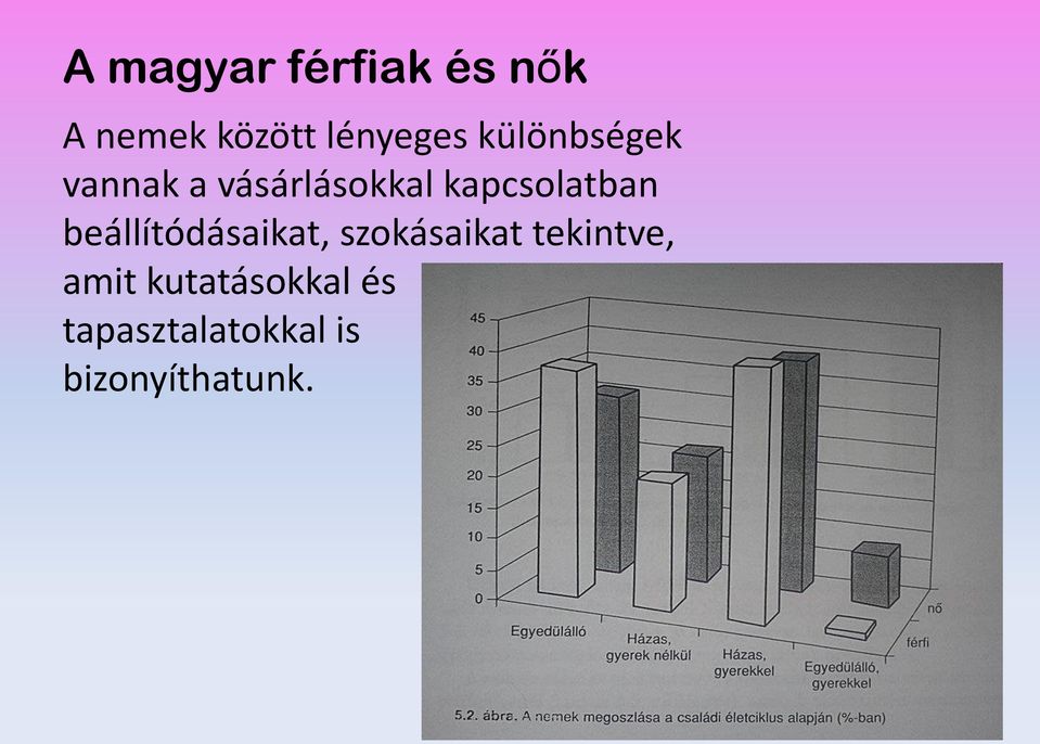 beállítódásaikat, szokásaikat tekintve, amit