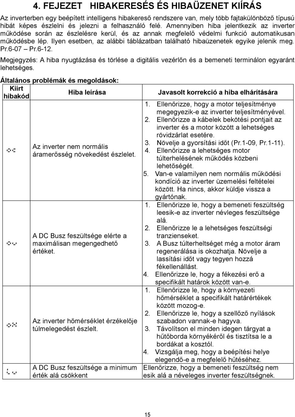 Ilyen esetben, az alábbi táblázatban található hibaüzenetek egyike jelenik meg. Pr.6-7 Pr.6-12.