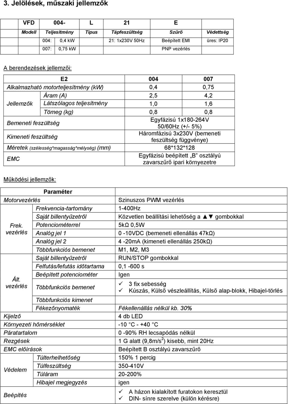 Háromfázisú 3x23V (bemeneti feszültség függvénye) Méretek (szélesség*magasság*mélység) (mm) 68*132*128 EMC Egyfázisú beépített B osztályú zavarszűrő ipari környezetre Működési jellemzők: Paraméter