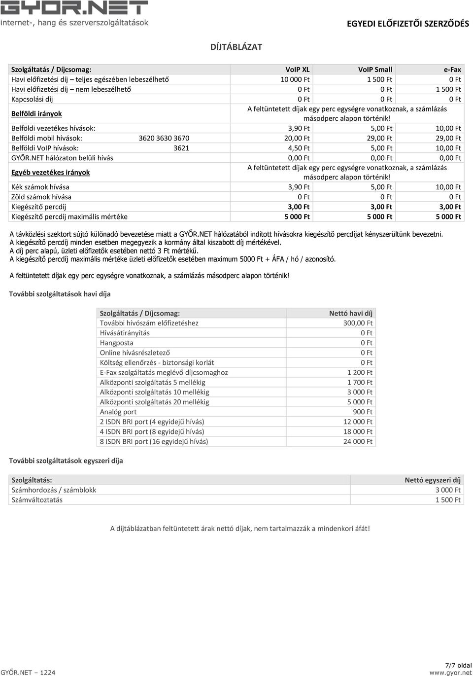 Belföldi vezetékes hívások: 3,9 5,0 10,0 Belföldi mobil hívások: 3620 3630 3670 20,0 29,0 29,0 Belföldi VoIP hívások: 3621 4,5 5,0 10,0 GYŐR.