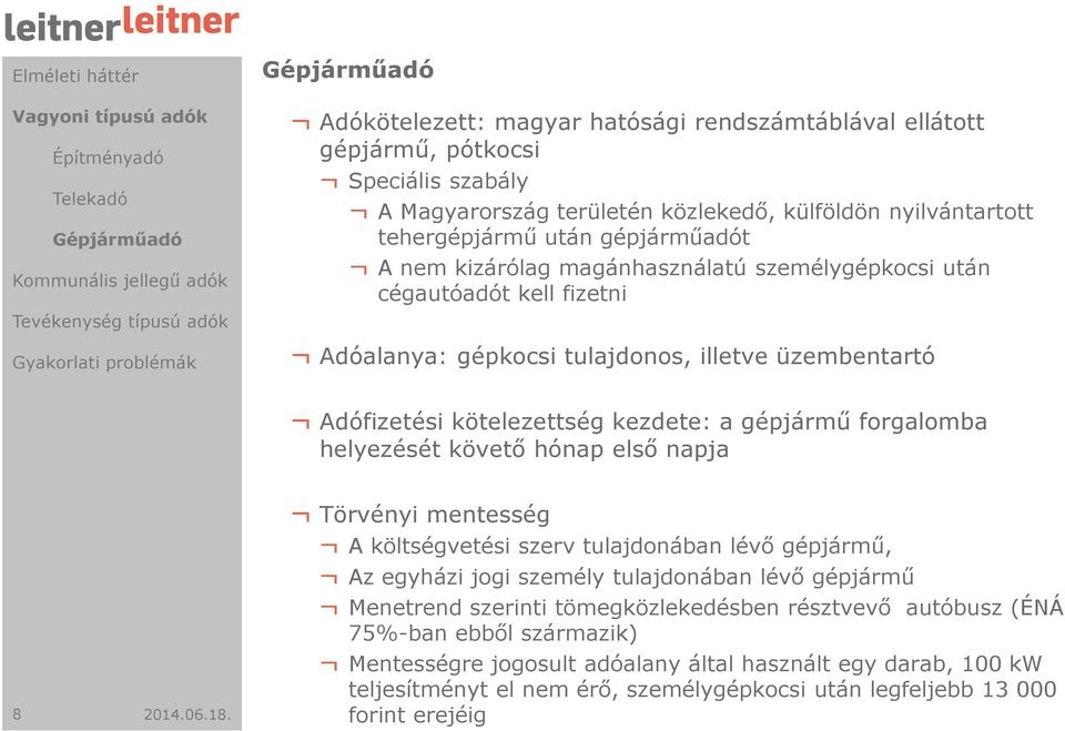 forgalomba helyezését követő hónap első napja 8 Törvényi mentesség A költségvetési szerv tulajdonában lévő gépjármű, Az egyházi jogi személy tulajdonában lévő gépjármű Menetrend szerinti