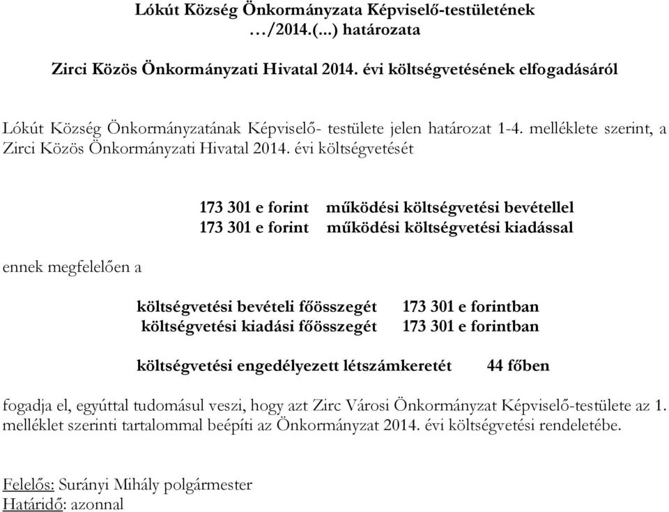 évi költségvetését ennek megfelelően a 173 301 e forint működési költségvetési bevétellel 173 301 e forint működési költségvetési kiadással költségvetési bevételi főösszegét költségvetési kiadási