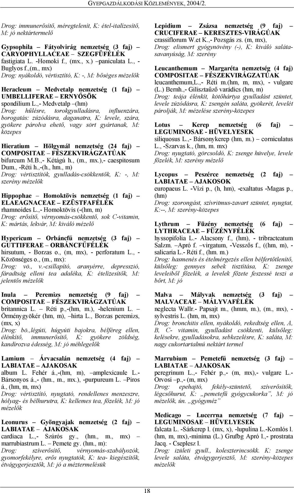 ,- Medvetalp (hm) Drog: hűlésre, torokgyulladásra, influenzára, borogatás: zúzódásra, daganatra, K: levele, szára, gyökere párolva ehető, vagy sört gyártanak, M: közepes Hieratium Hölgymál nemzetség