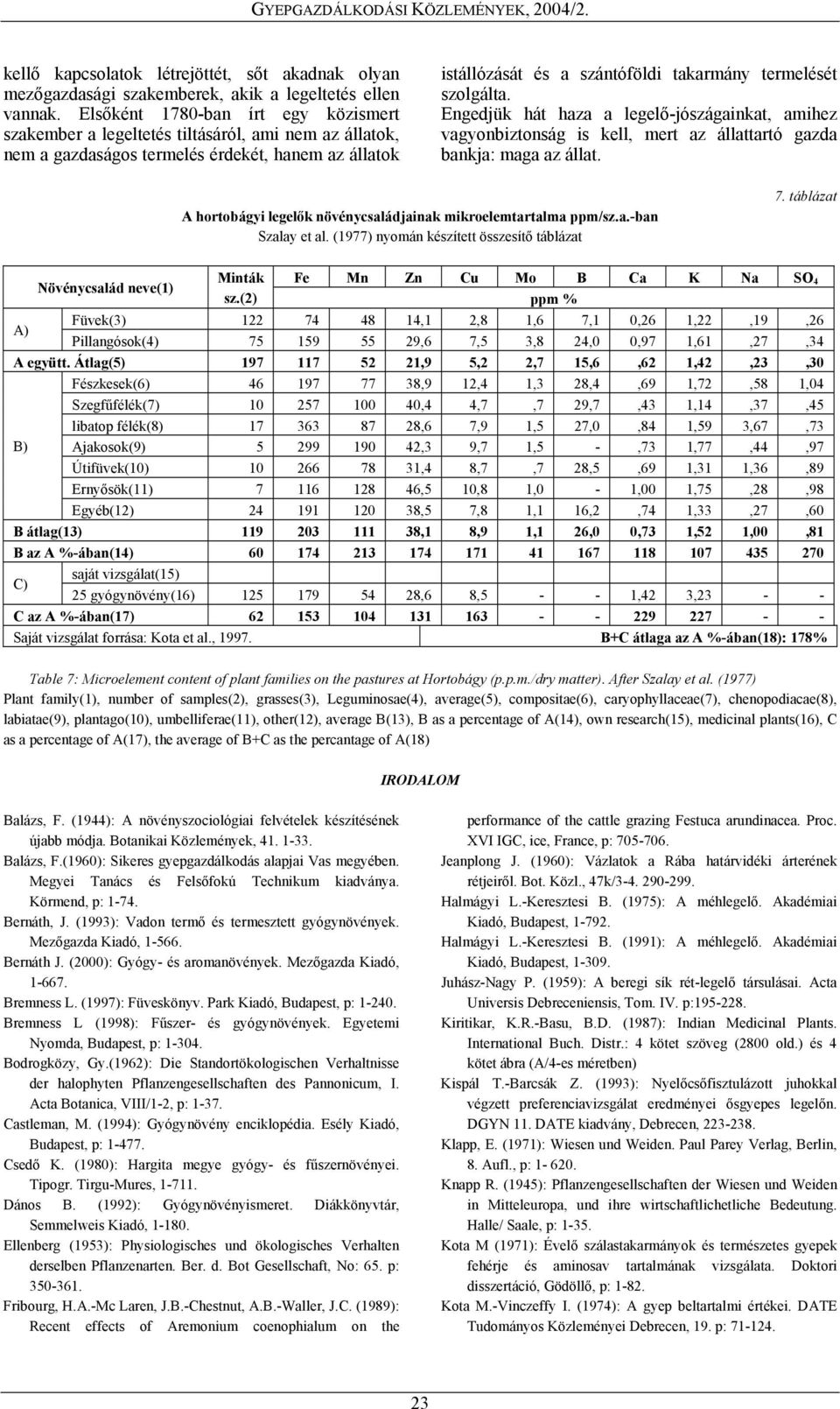 szolgálta. Engedjük hát haza a legelő-jószágainkat, amihez vagyonbiztonság is kell, mert az állattartó gazda bankja: maga az állat. A hortobágyi legelők növénycsaládjainak mikroelemtartalma ppm/sz.a.-ban Szalay et al.
