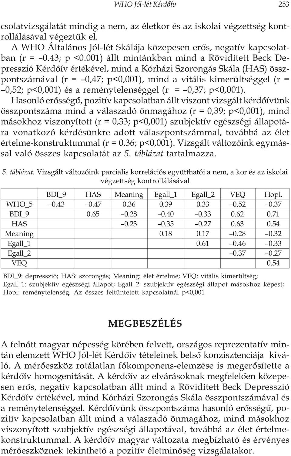 001) állt mintánkban mind a Rövidített Beck Depresszió Kérdõív értékével, mind a Kórházi Szorongás Skála (HAS) összpontszámával (r = 0,47; p<0,001), mind a vitális kimerültséggel (r = 0,52; p<0,001)