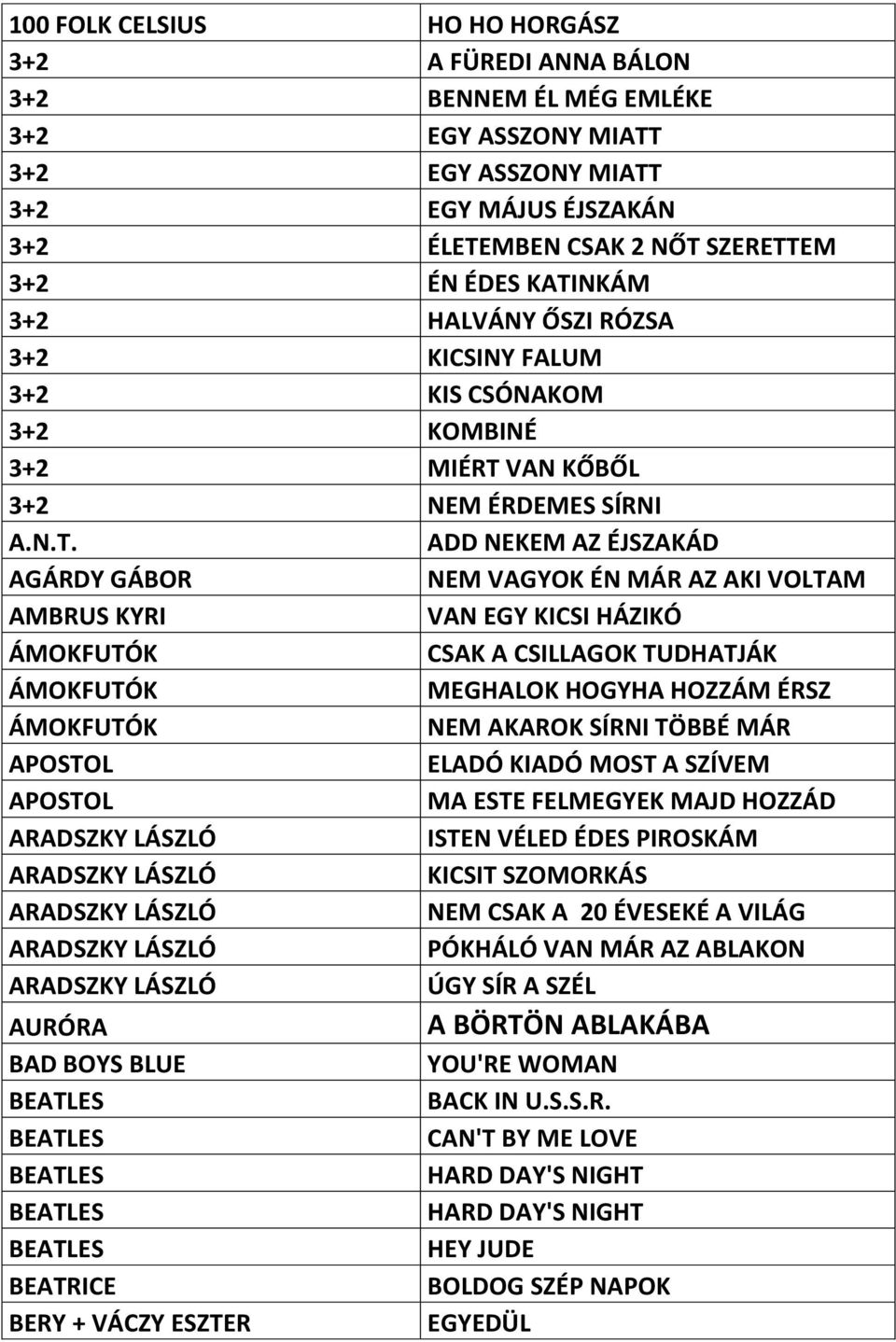 AMBRUS KYRI VAN EGY KICSI HÁZIKÓ ÁMOKFUTÓK CSAK A CSILLAGOK TUDHATJÁK ÁMOKFUTÓK MEGHALOK HOGYHA HOZZÁM ÉRSZ ÁMOKFUTÓK NEM AKAROK SÍRNI TÖBBÉ MÁR APOSTOL ELADÓ KIADÓ MOST A SZÍVEM APOSTOL MA ESTE