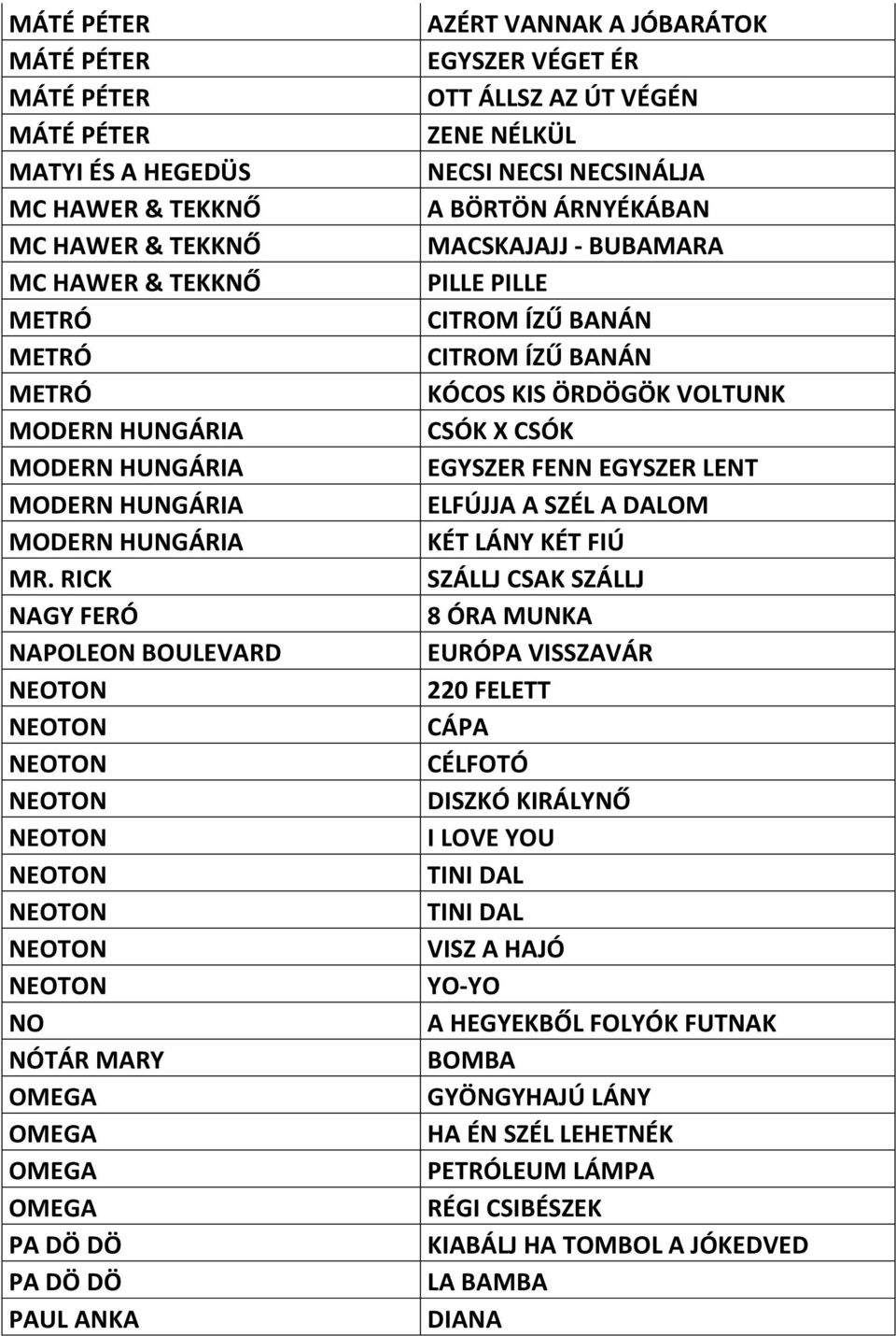 A BÖRTÖN ÁRNYÉKÁBAN MACSKAJAJJ - BUBAMARA PILLE PILLE CITROM ÍZŰ BANÁN CITROM ÍZŰ BANÁN KÓCOS KIS ÖRDÖGÖK VOLTUNK CSÓK X CSÓK EGYSZER FENN EGYSZER LENT ELFÚJJA A SZÉL A DALOM KÉT LÁNY KÉT FIÚ SZÁLLJ