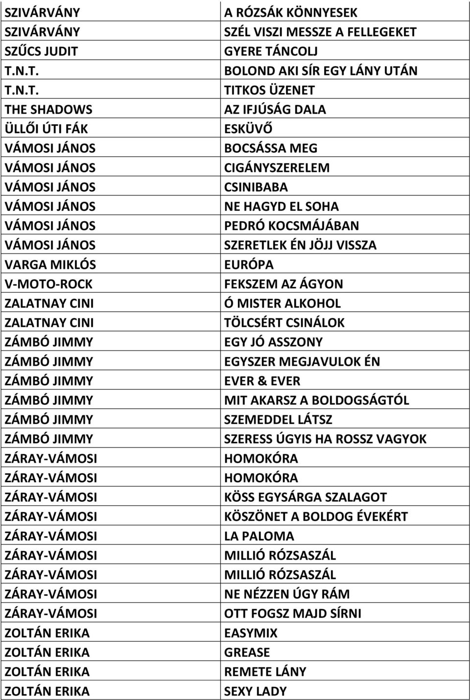 FELLEGEKET GYERE TÁNCOLJ BOLOND AKI SÍR EGY LÁNY UTÁN TITKOS ÜZENET AZ IFJÚSÁG DALA ESKÜVŐ BOCSÁSSA MEG CIGÁNYSZERELEM CSINIBABA NE HAGYD EL SOHA PEDRÓ KOCSMÁJÁBAN SZERETLEK ÉN JÖJJ VISSZA