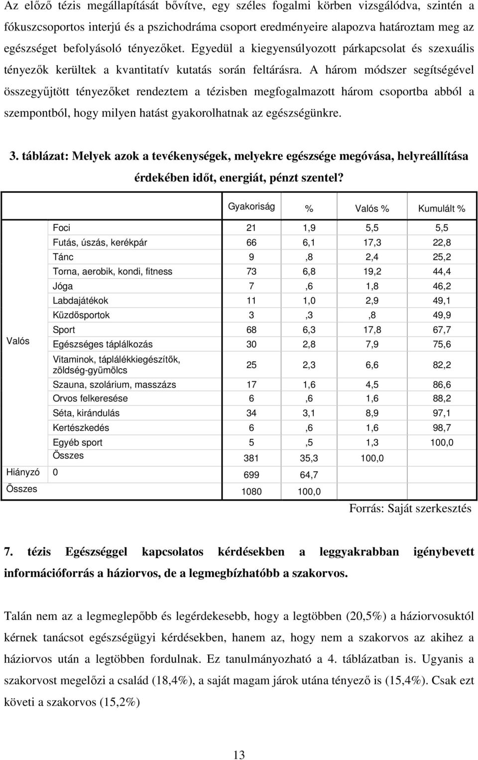 A három módszer segítségével összegyőjtött tényezıket rendeztem a tézisben megfogalmazott három csoportba abból a szempontból, hogy milyen hatást gyakorolhatnak az egészségünkre. 3.