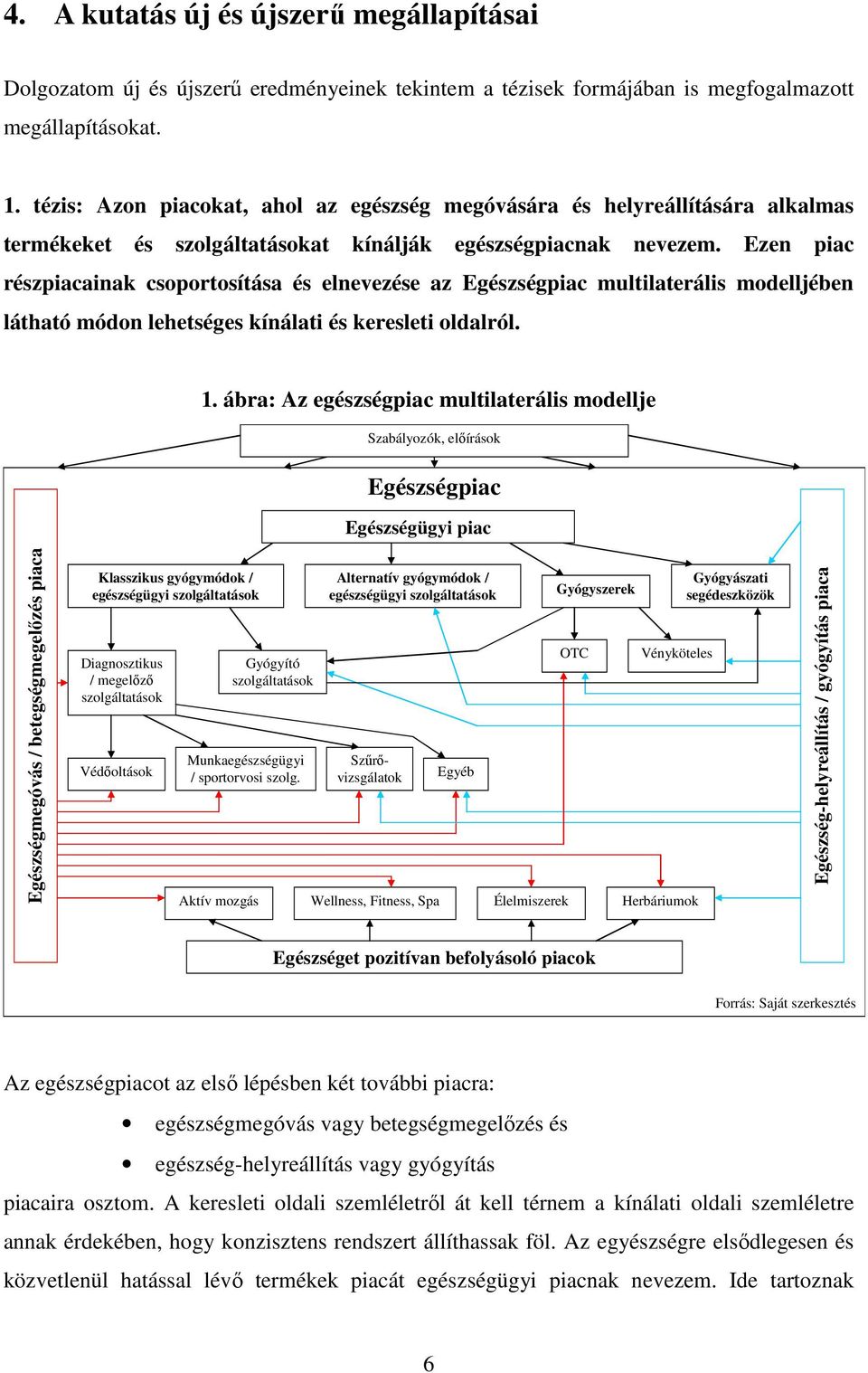 Ezen piac részpiacainak csoportosítása és elnevezése az Egészségpiac multilaterális modelljében látható módon lehetséges kínálati és keresleti oldalról. 1.