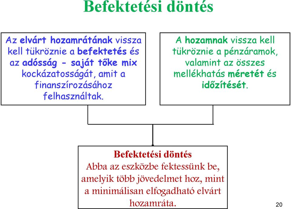 A hozamnak vissza kell tükröznie a pénzáramok, valamint az összes mellékhatás méretét és időzítését.