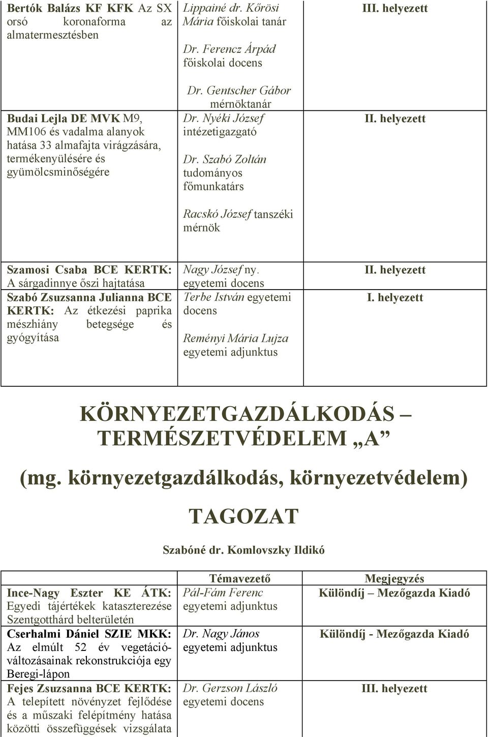 Szabó Zoltán tudományos főmunkatárs Racskó József tanszéki mérnök Szamosi Csaba BCE KERTK: A sárgadinnye őszi hajtatása Szabó Zsuzsanna Julianna BCE KERTK: Az étkezési paprika mészhiány betegsége és