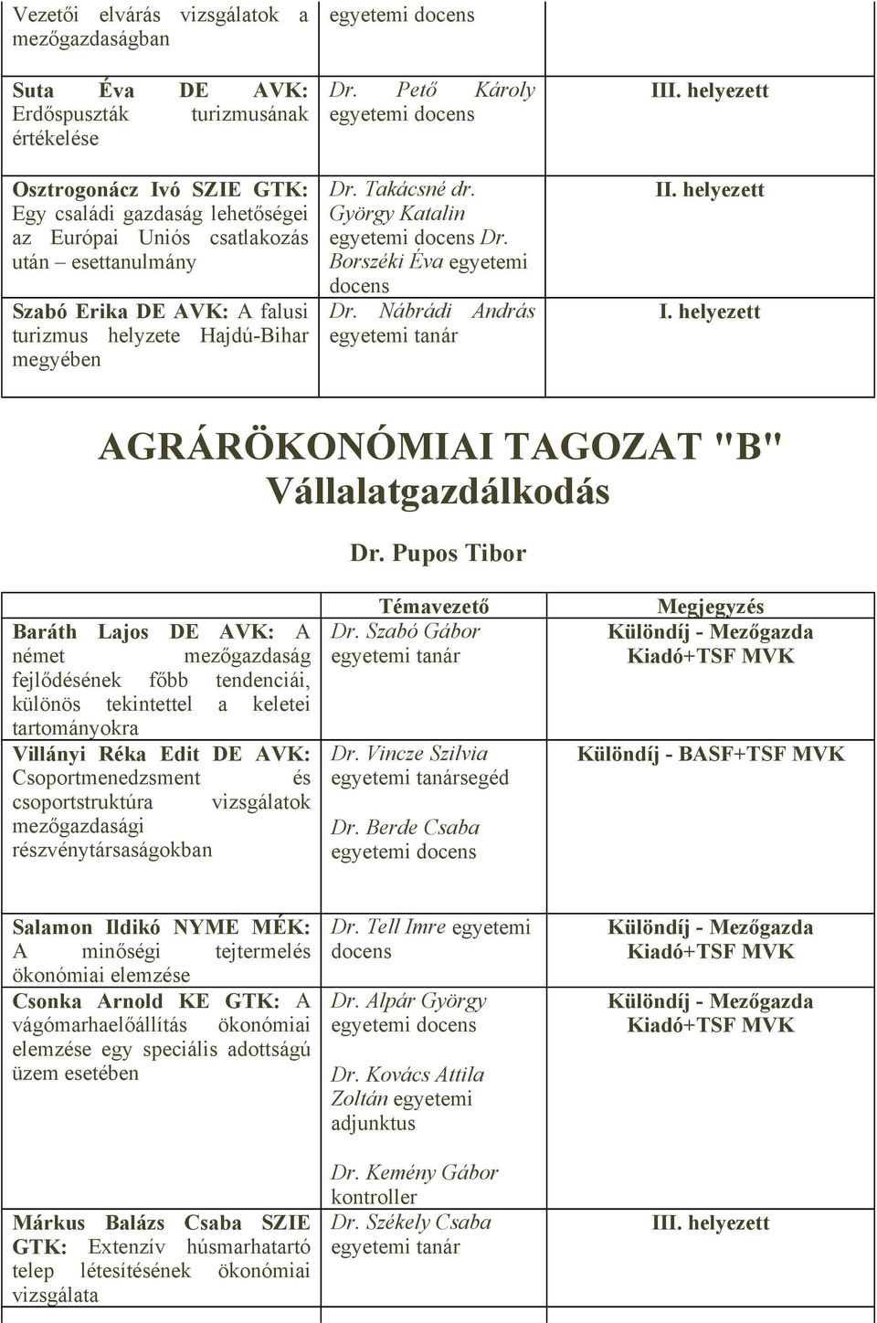 Nábrádi András AGRÁRÖKONÓMIAI TAGOZAT "B" Vállalatgazdálkodás Dr.