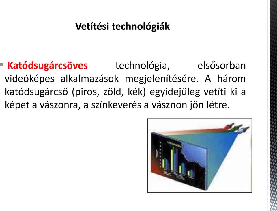 A három katódsugárcső (piros, zöld, kék)