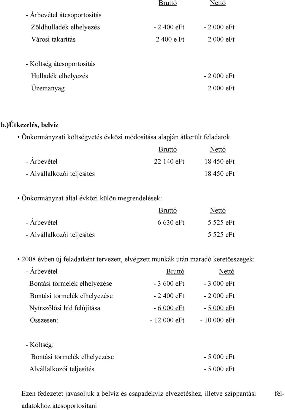 külön megrendelések: Bruttó - Árbevétel 6 63 eft - Alvállalkozói teljesítés Nettó 5 525 eft 5 525 eft 28 évben új feladatként tervezett, elvégzett munkák után maradó keretösszegek: - Árbevétel Bruttó