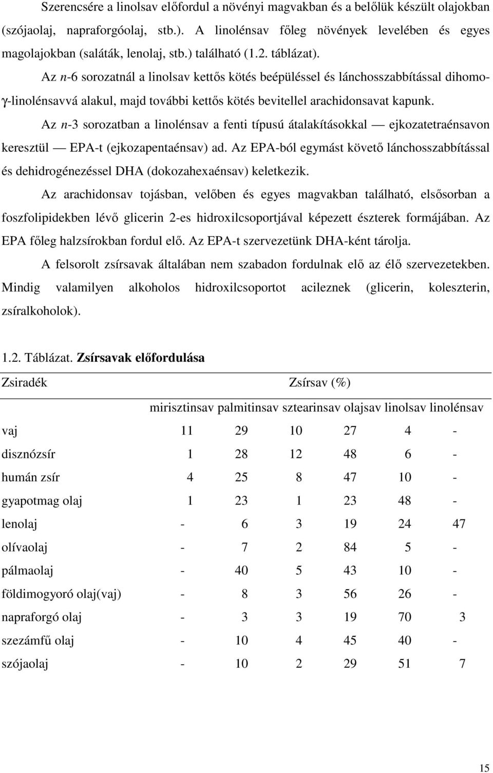 Az n-6 sorozatnál a linolsav kettıs kötés beépüléssel és lánchosszabbítással dihomoγ-linolénsavvá alakul, majd további kettıs kötés bevitellel arachidonsavat kapunk.