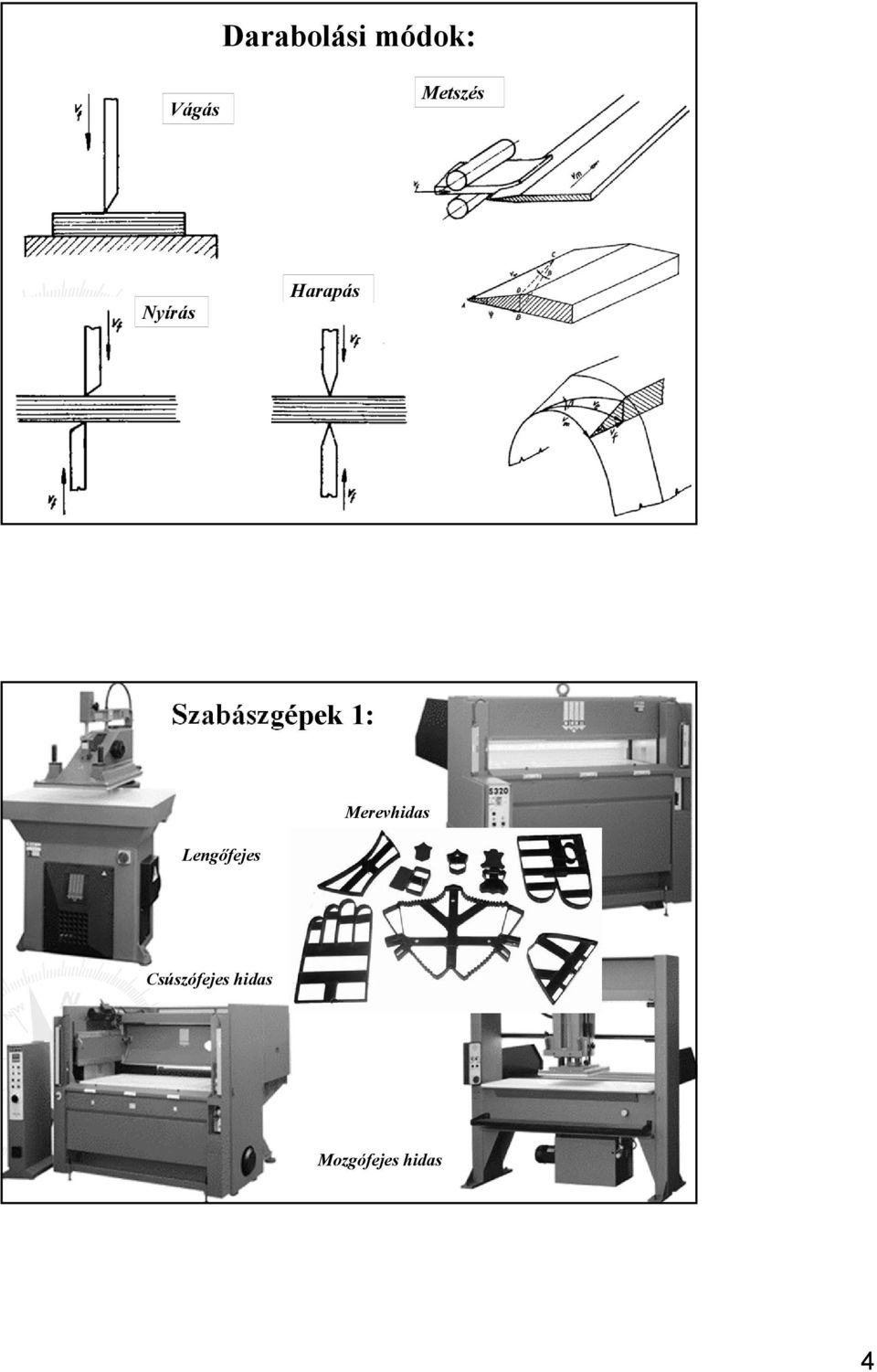 Szabászgépek 1: Lengőfejes