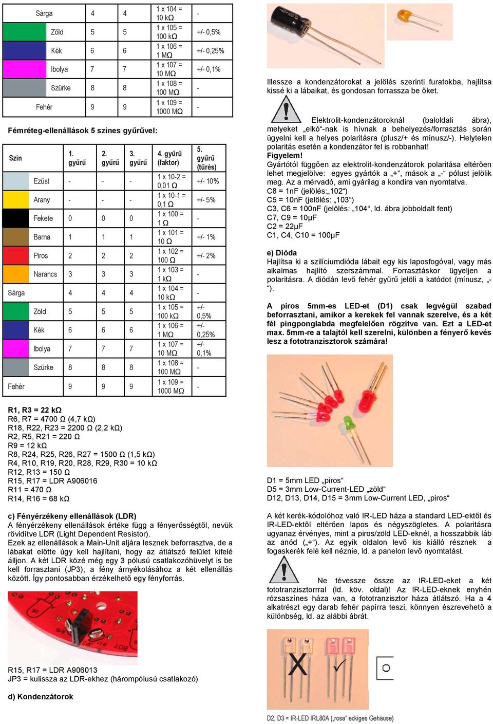 gyűrű R1, R3 = 22 kω R6, R7 = 4700 Ω (4,7 kω) R18, R22, R23 = 2200 Ω (2,2 kω) R2, R5, R21 = 220 Ω R9 = 12 kω R8, R24, R25, R26, R27 = 1500 Ω (1,5 kω) R4, R10, R19, R20, R28, R29, R30 = 10 kω R12, R13