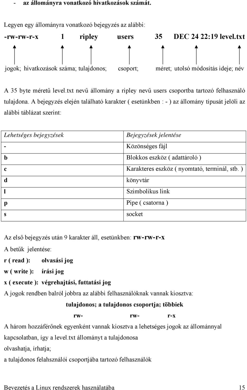 A bejegyzés elején található karakter ( esetünkben : - ) az állomány típusát jelöli az alábbi táblázat szerint: Lehetséges bejegyzések Bejegyzések jelentése - Közönséges fájl b Blokkos eszköz (