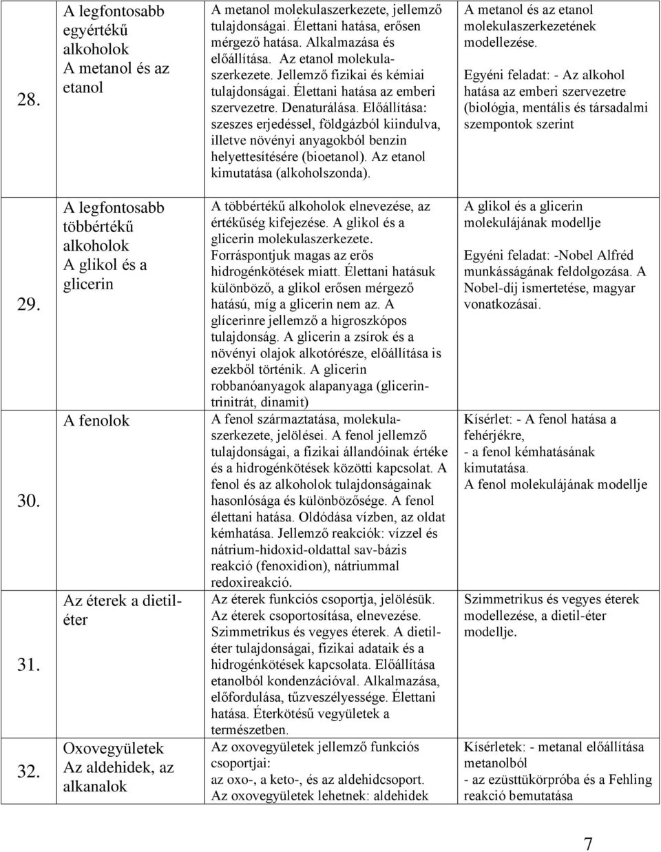 Előállítása: szeszes erjedéssel, földgázból kiindulva, illetve növényi anyagokból benzin helyettesítésére (bioetanol). Az etanol kimutatása (alkoholszonda).