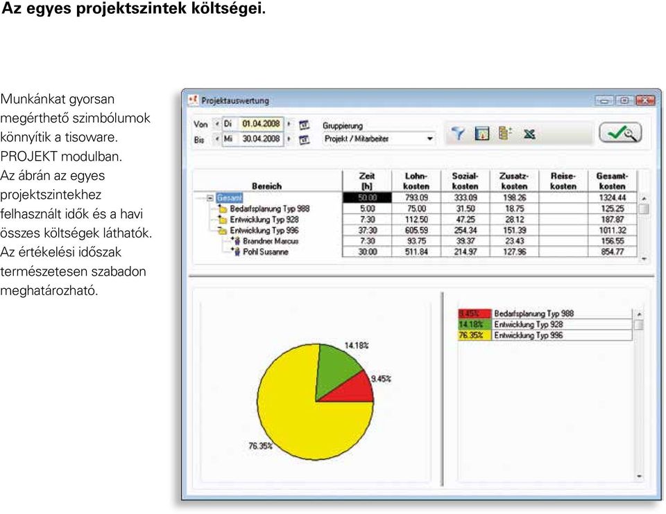 PROJEKT modulban.