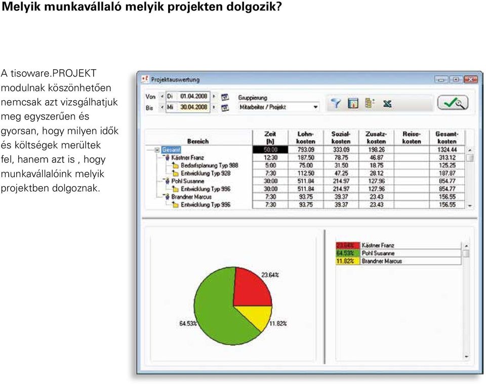 egyszerűen és gyorsan, hogy milyen idők és költségek merültek