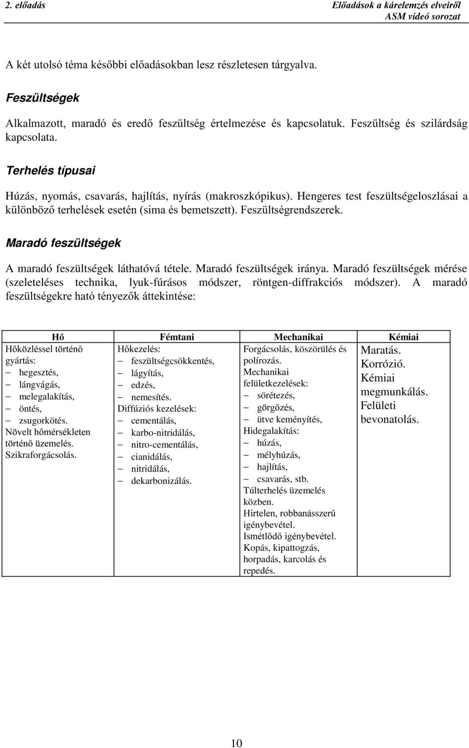 Hengeres test feszültségeloszlásai a N O QE ]WHUKHOpVHNHVHWpQVLPDpVEHPHWV]HWW)HV] OWVpJUHQGV]HUHN Maradó feszültségek A maradó feszültségek láthatóvá tétele. Maradó feszültségek iránya.