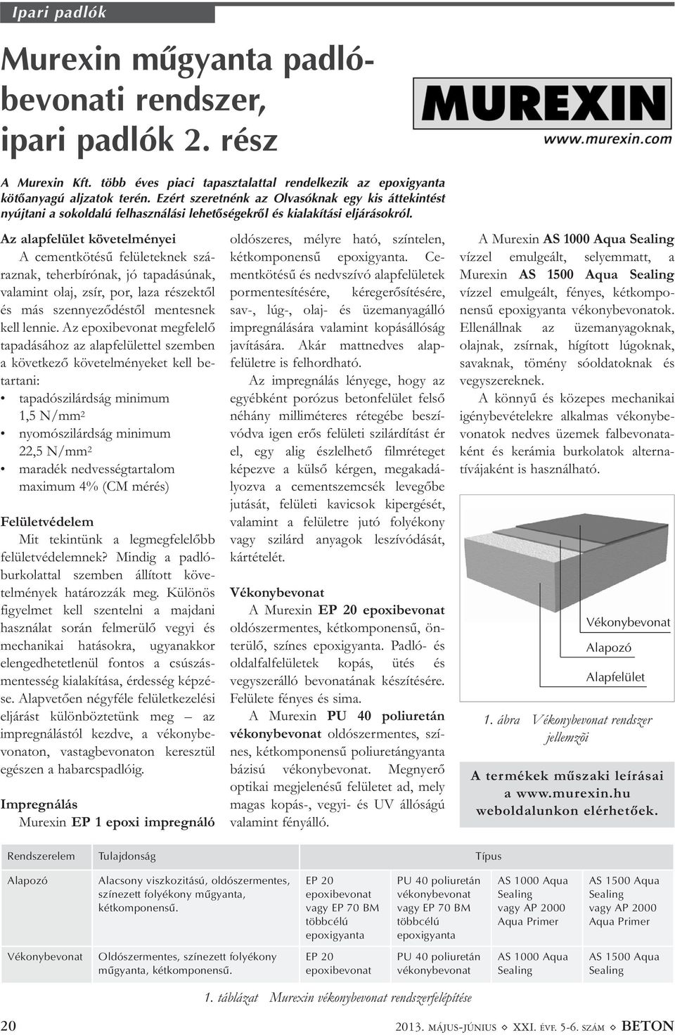 Az alapfelület követelményei A cementkötésű felületeknek szá - raznak, teherbírónak, jó tapadásúnak, valamint olaj, zsír, por, laza részektől és más szennyeződéstől mentesnek kell lennie.