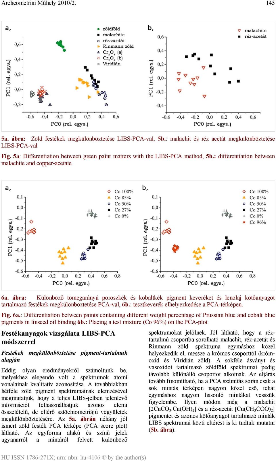 ábra: Különböző tömegarányú poroszkék és kobaltkék pigment keveréket és lenolaj kötőanyagot tartalmazó festékek megkülönböztetése PCA-val, 6b.: tesztkeverék elhelyezkedése a PCA-térképen. Fig. 6a.