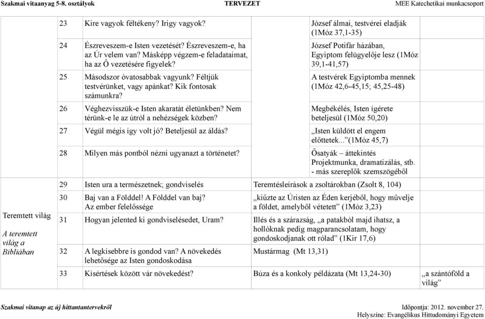 26 Véghezvisszük-e Isten akaratát életünkben? Nem térünk-e le az útról a nehézségek közben?