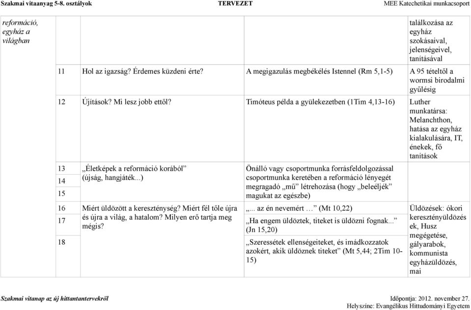 Timóteus példa a gyülekezetben (1Tim 4,13-16) Luther munkatársa: Melanchthon, hatása az egyház kialakulására, IT, énekek, fő tanítások 13 Életképek a reformáció korából 14 (újság, hangjáték.